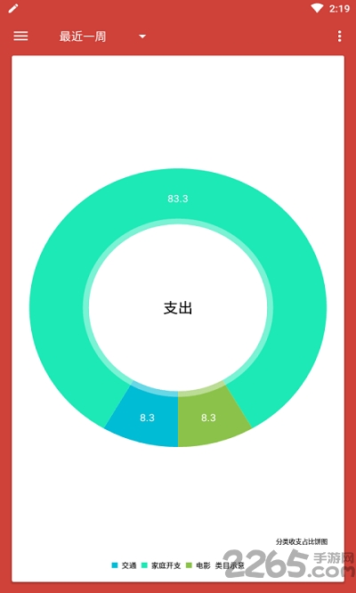 便民记账本app