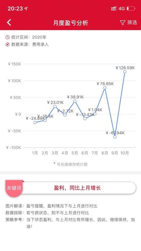 多三边软件