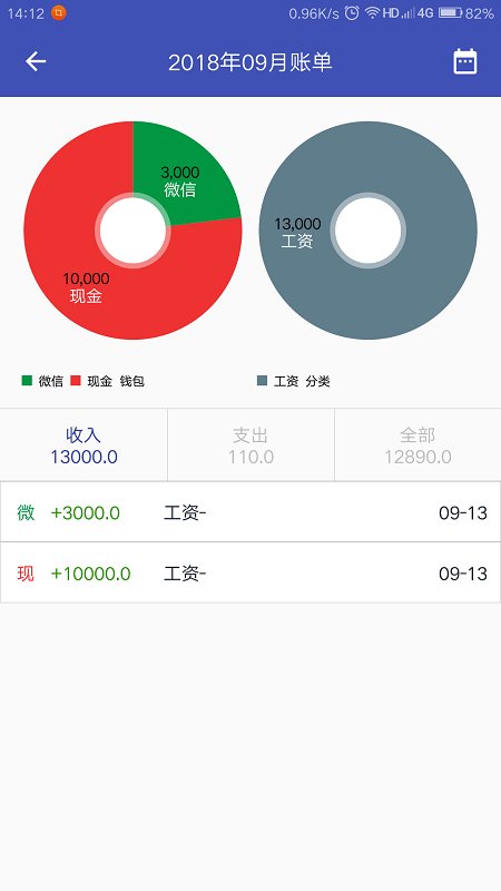 红账本app