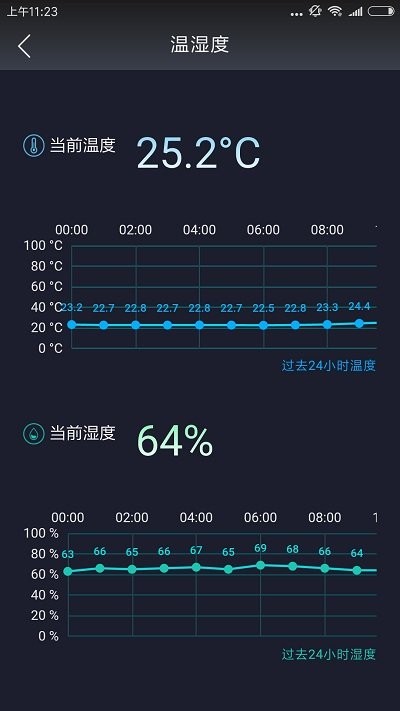 智慧机柜app