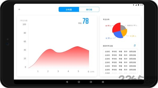 赋思专注课堂app