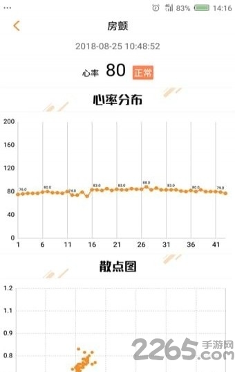 午盈健康沈阳