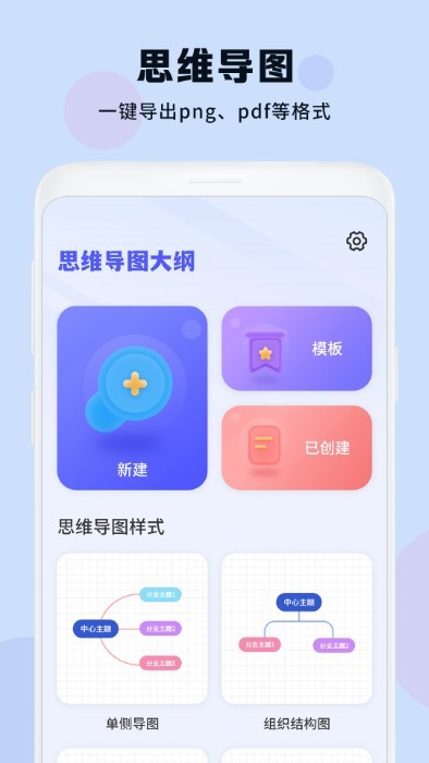 思维导图大纲软件