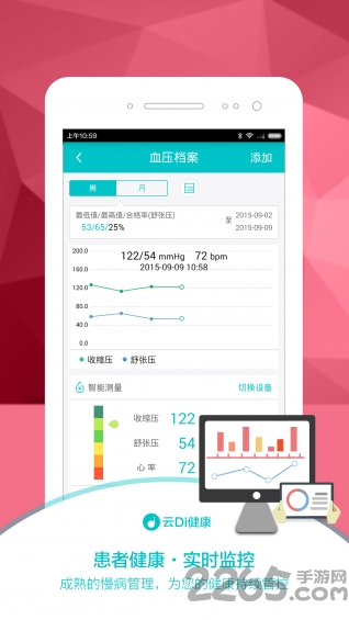 云di医生app
