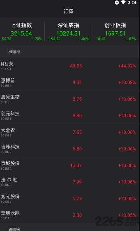 金伙伴app下载