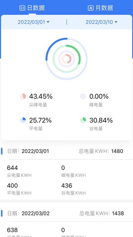 大圣电力app