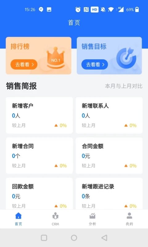 医瑞贝crm数字营销