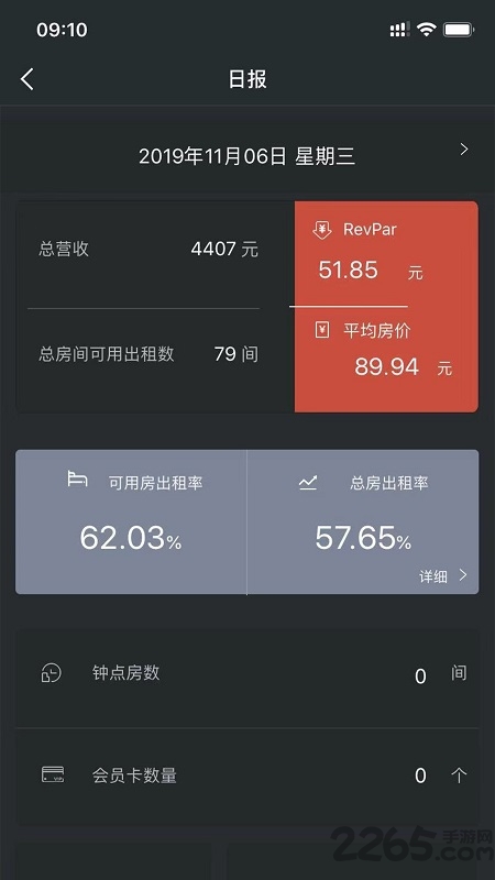 酒店掌控官方版
