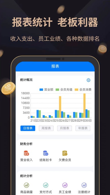 飞飞会员管理收银系统app