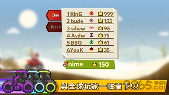 飞驰摩托中文版