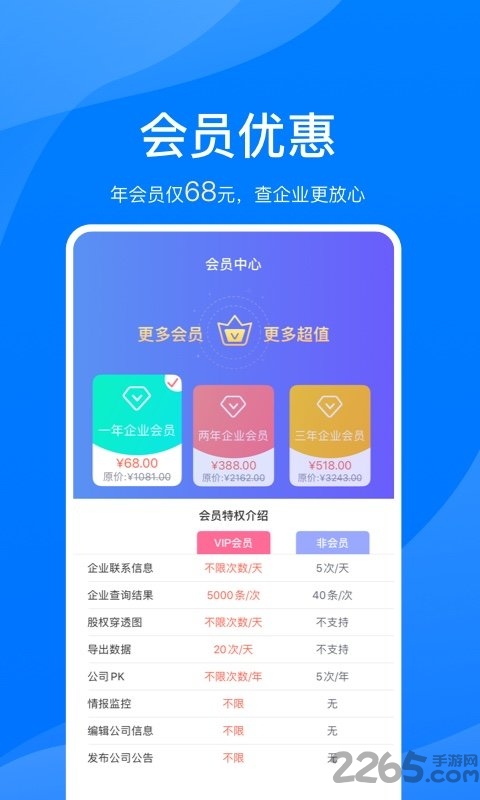 鹏友企信app