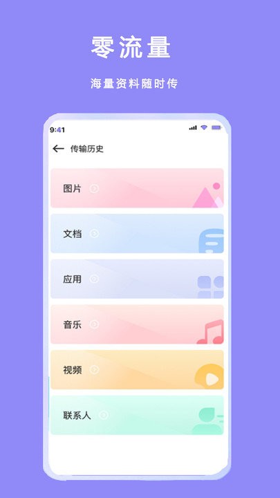 数据迁移助手客户端