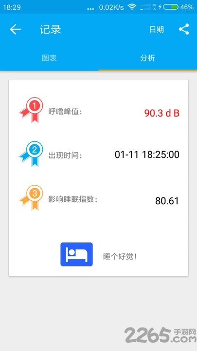 呼噜克星