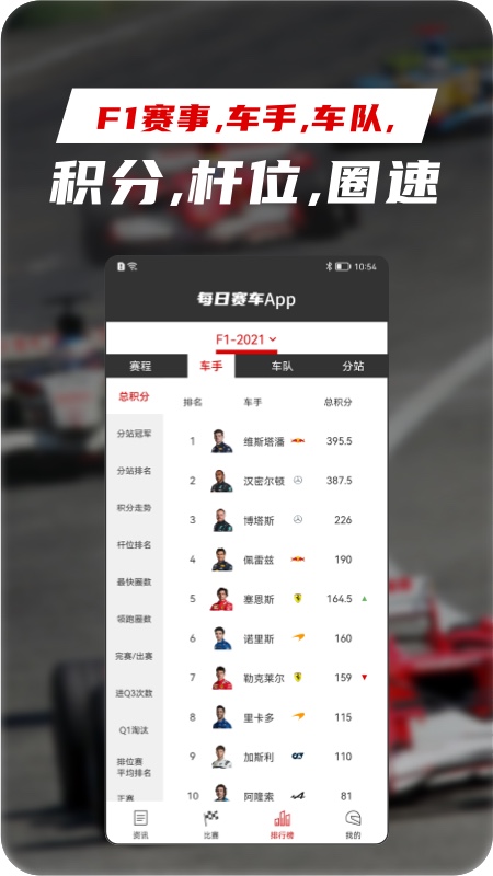 每日赛车app
