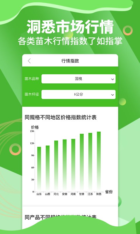 苗木通官方版 苗木通免费下载