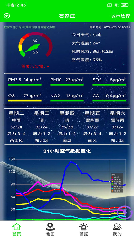 一三环境监测平台