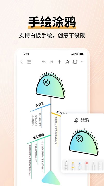 亿图脑图免费版(思维导图MindMaster)