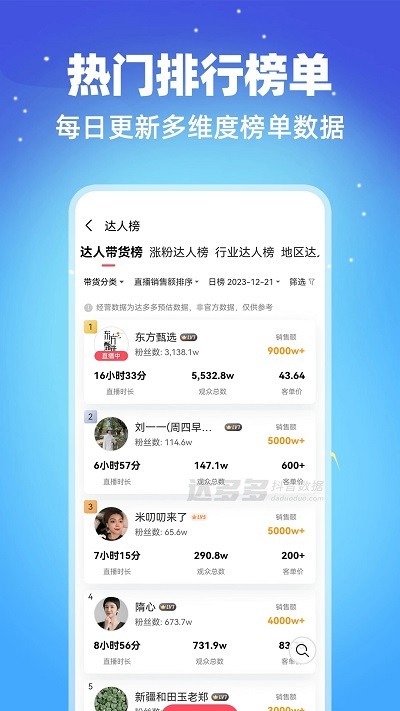 达多多抖音数据软件
