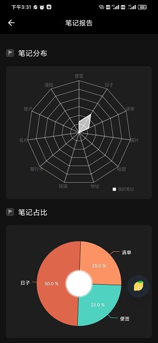 微度记app
