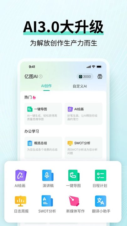 亿图脑图免费版(思维导图MindMaster)
