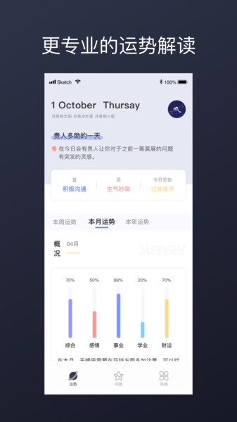 daylucky最新版