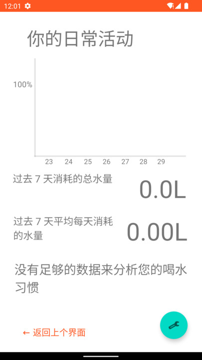 每日时间提醒app
