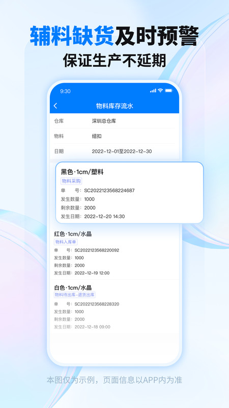 秦丝生产供应链管理软件