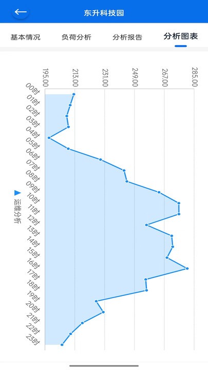 i运维助手app
