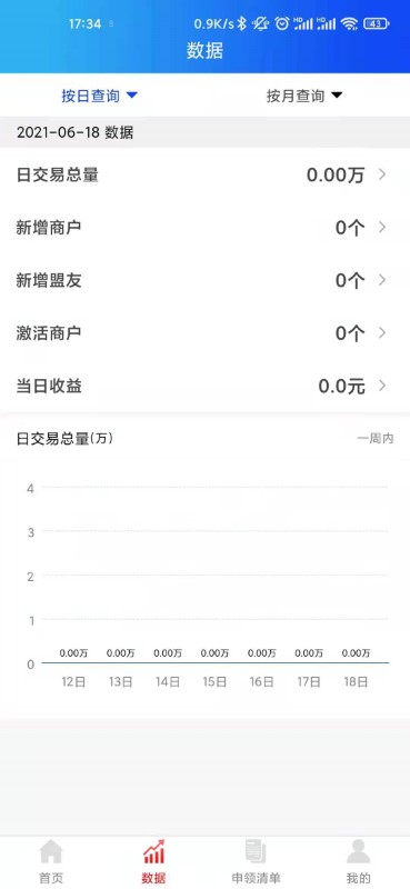 168联盟合伙人官方版