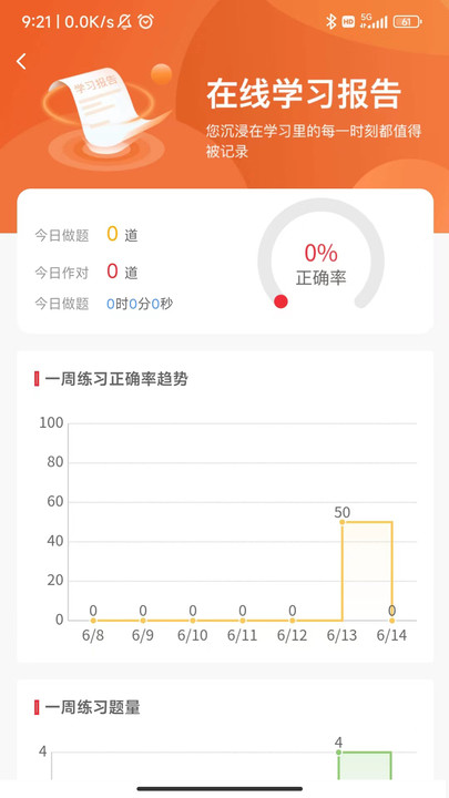 执业药师真题库最新版