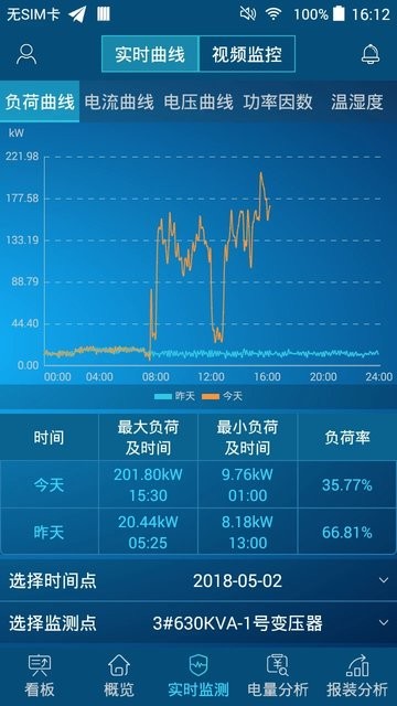 电易知app