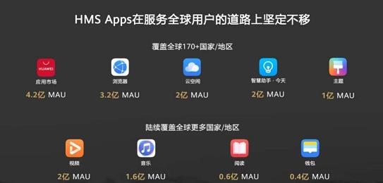 hmscore是干什么用的 hmscore作用介绍