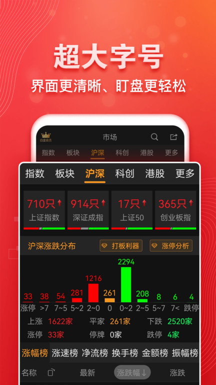 益盟操盘手加强版老版本下载