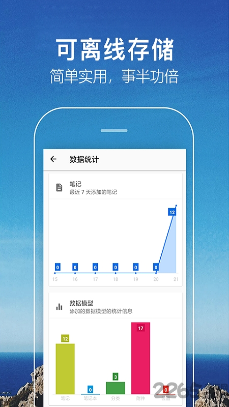 k8每日记app
