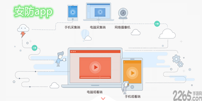 安防app