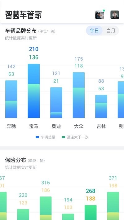 智慧车管家app
