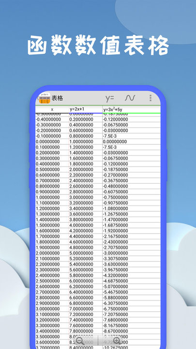 几何方程计算器app(改名图形计算器)