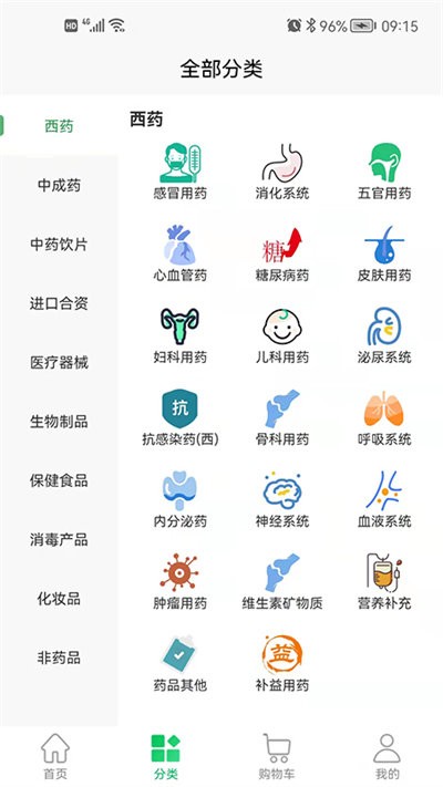 华鼎医药官方版