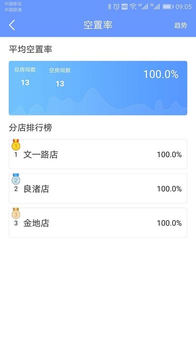 好房管家app 好房管家官方版下载