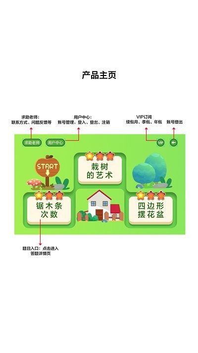 趣思维app