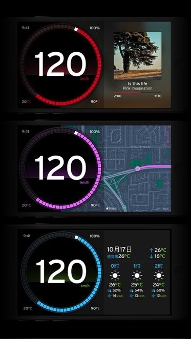 speedometer one app