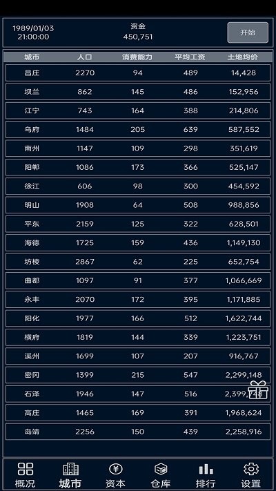小小集团游戏
