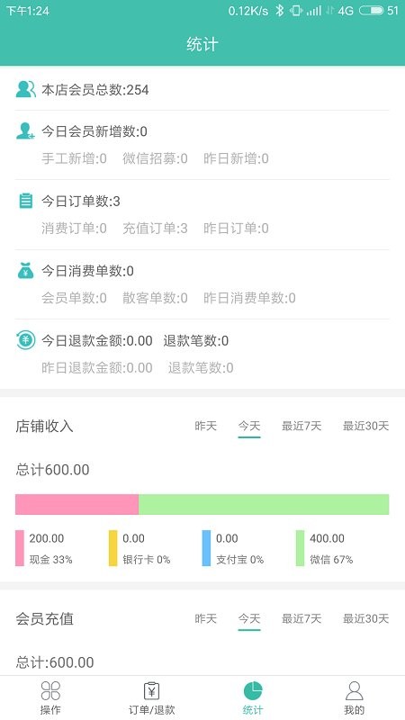 云卡未来会员收银管理系统软件