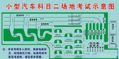 科目二软件