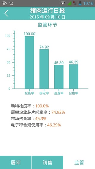 肉菜监管手机版