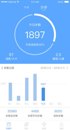 轻瘦app软件