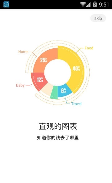 money manager中文版