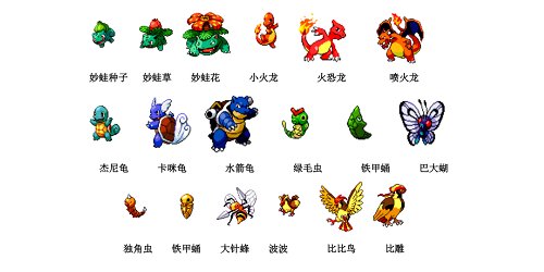 宝可梦图鉴