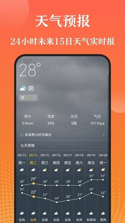 室内温度测量仪app