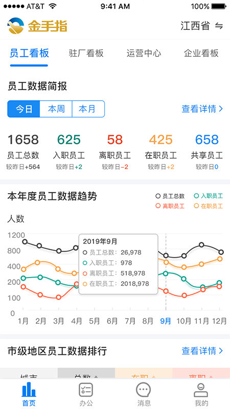 金手指劳务软件官方版